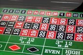 Roulette Bets, Odds and Payouts