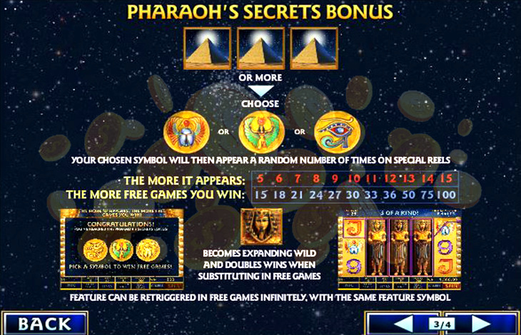 Pharaoh's Secrets Slots Review