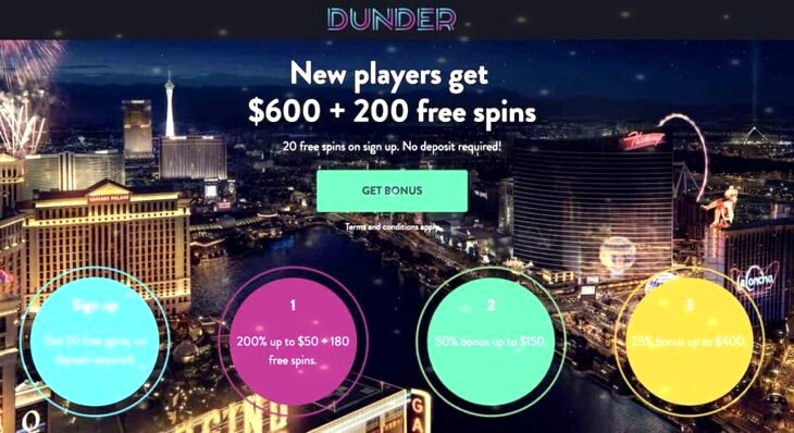 Dunder Casino Canada Review