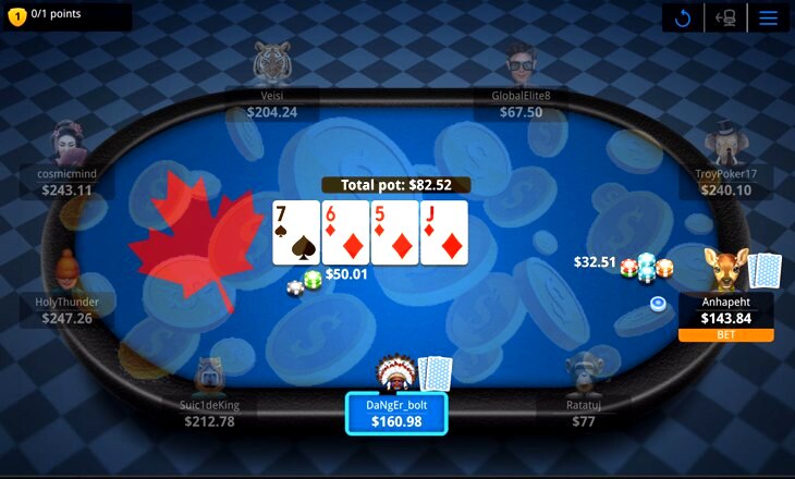 Online Poker in Canada