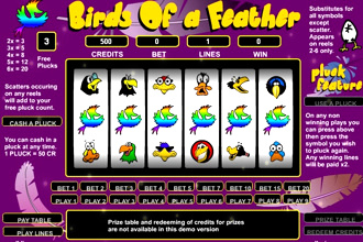 Birds! Slot Machine