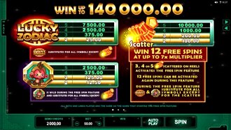 Chinese Zodiac Slots