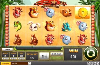 Chinese Zodiac Slots