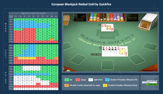 European Blackjack Online
