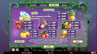 Fruit Bat Crazy Slot