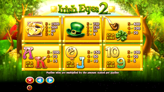 Irish Eyes Slot