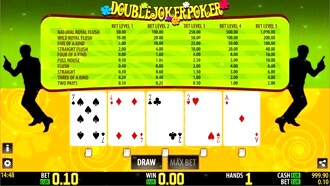 double joker poker slots review betsoft