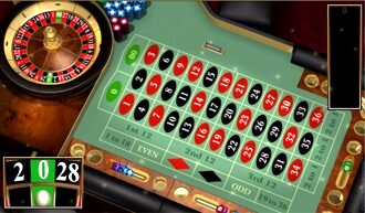 Live Roulette Canada