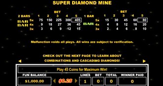 Play Super Diamond Mine Online