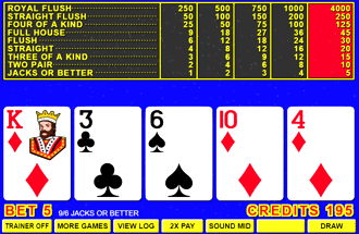Understanding Video Poker Pay Tables