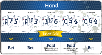 What Is 3 Card Poker?