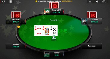 Betonline Poker