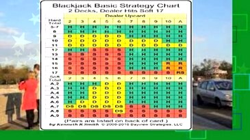 Blackjack Strategy Chart