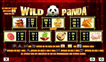 Panda King Online Slot