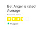 Bet Angel Reviews