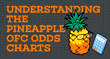 Pineapple Open-Face Chinese Poker Odds Chart