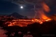 The world's hottest volcanos