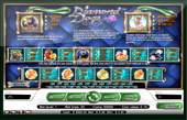 Diamond Dogs Slots