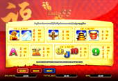 Play Lucky 88 Online