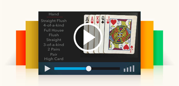 How to Play 5 Card Draw (poker)