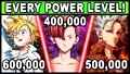 All 7 Sins and Their Power Levels Explained! (seven Deadly