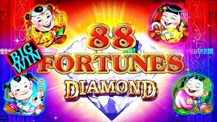 88 Fortunes Megaways Slot