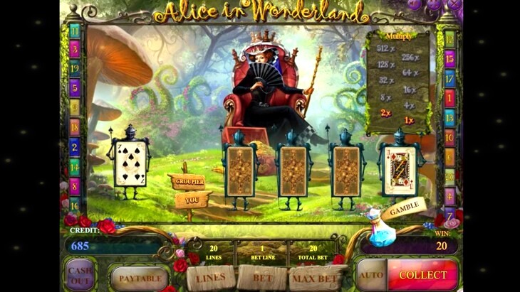 Adventures in Wonderland Slot