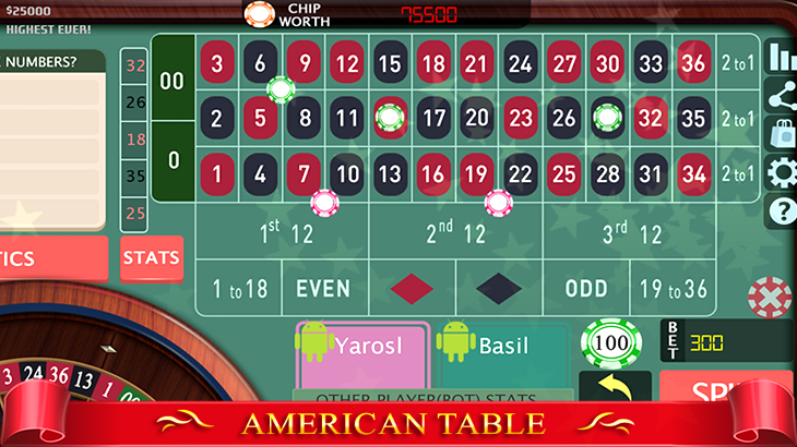 American Roulette Royale