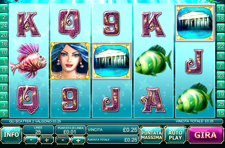 Eye of the Queen Free Online Slots best online sports betting sites usa 