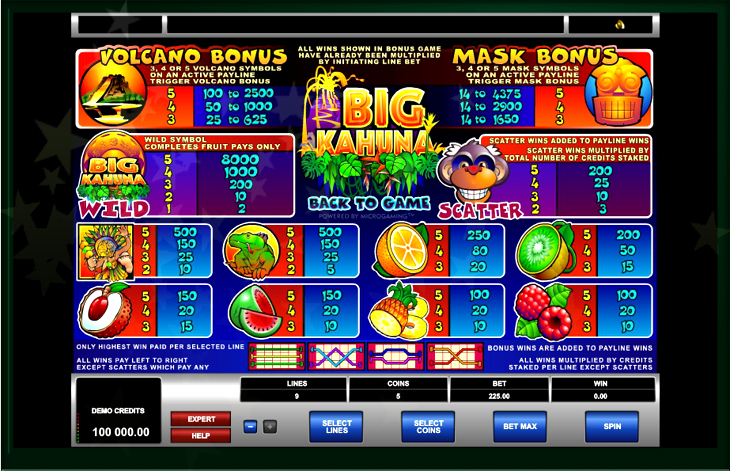 Try the Flash Slots Today with No Download