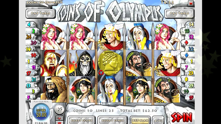 Coins of Olympus Slot