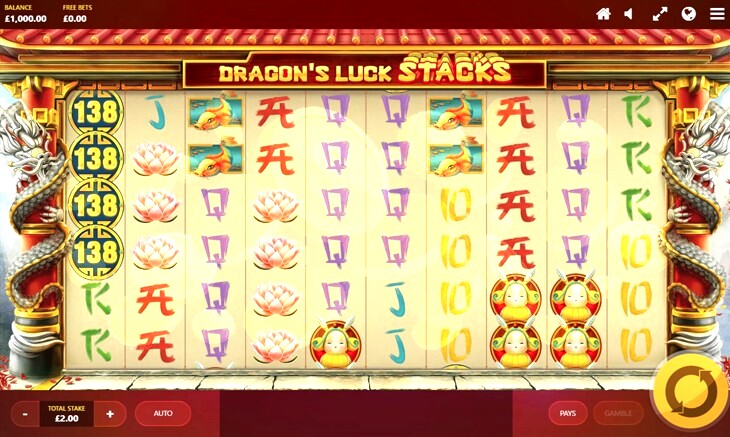 Dragon's Luck Slot Review
