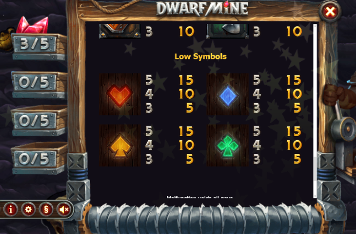 Dwarf Mine Slot Review