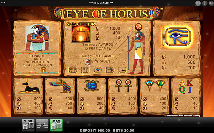 Eye Of Horus Online Demo