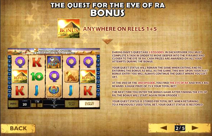 Eye of Ra Slot Machine
