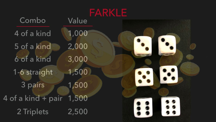 Farkle Dice Odds