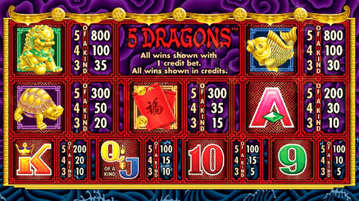 Free 50 Dragons Slot Games