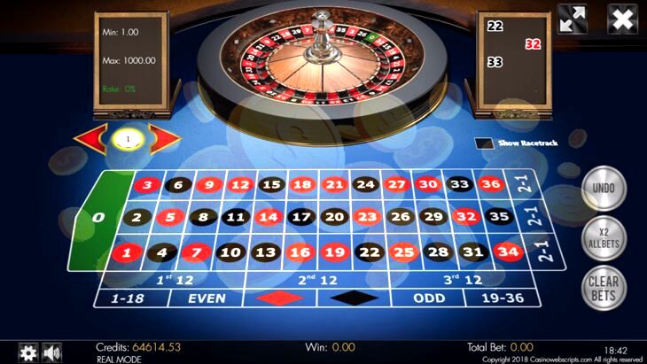 Free European Roulette Online