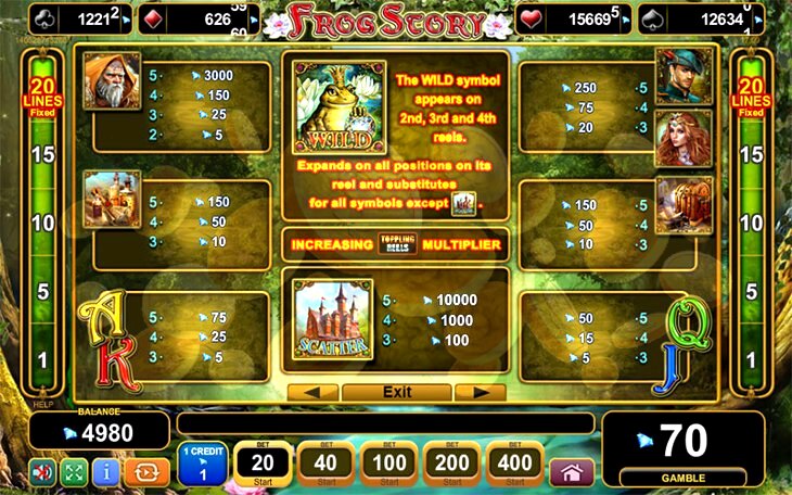 Frog Casino Game
