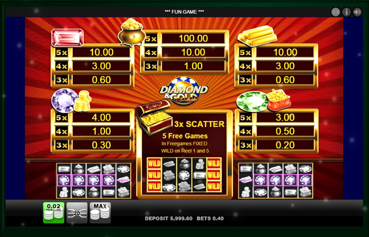 Diamond wild slot machine