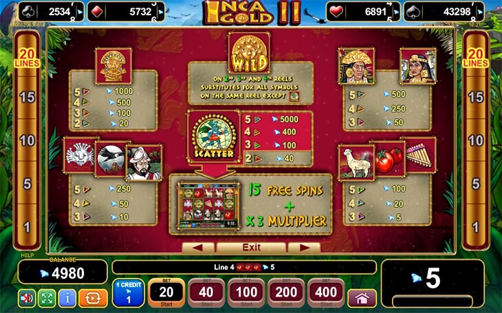 Quest For Riches Slot Machine Online