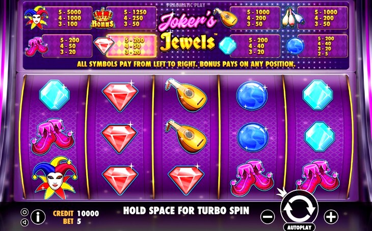 Joker's Jewels Slot Game