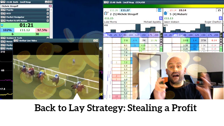 Lay Betting Strategy