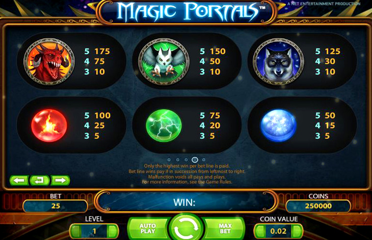 Magic Portals Free