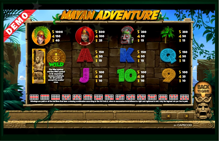 Mayan Adventure Slot