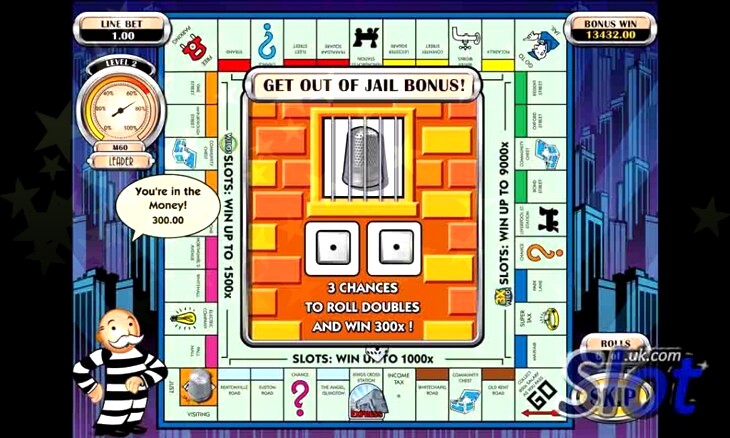 Monopoly Plus Slot Bonuses