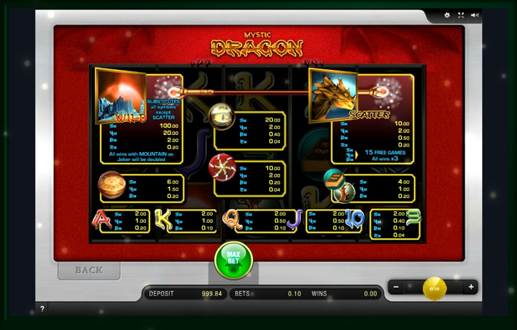 Mystic Dragon Slot