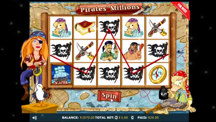 Pirates Millions Slots Reviews