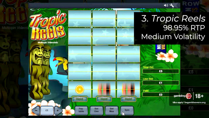 Play Tropic Reels Online Slots