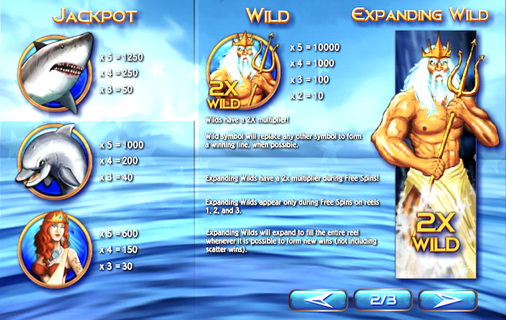 Rise of Poseidon Slot Machine